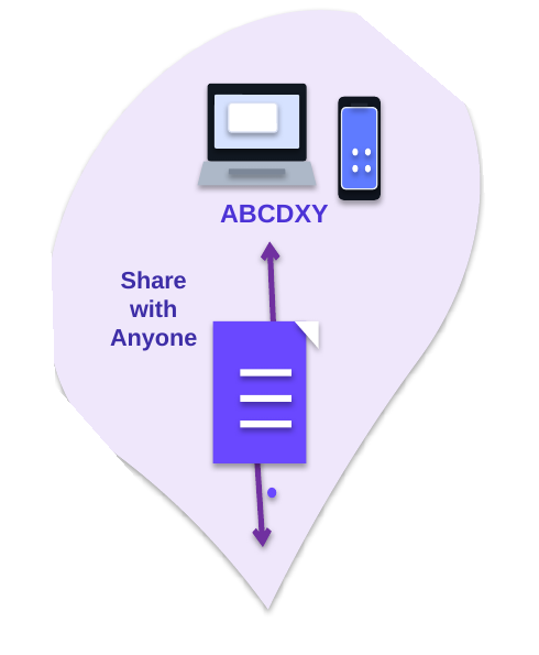 Code-based sharing between an approved computer and phone